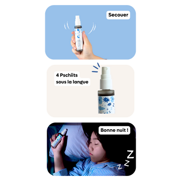 Comment utiliser notre spray ?