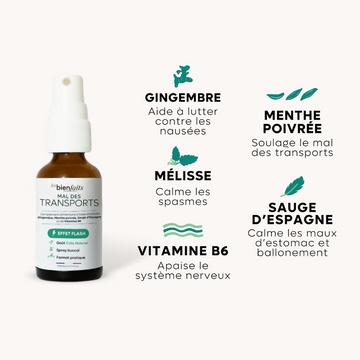 Les actifs naturels contre les maux de transports