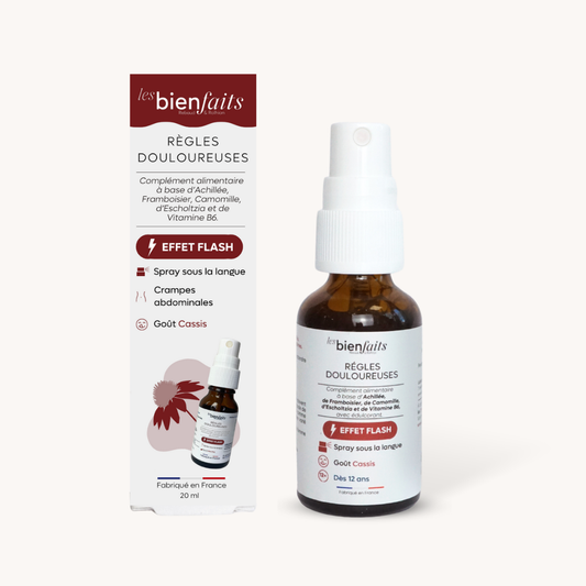 Règles Douloureuses