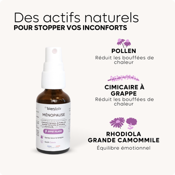 Les actifs naturels de notre spray Ménopause