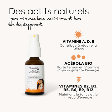 Les actifs naturels du spray Multi-Vitamines