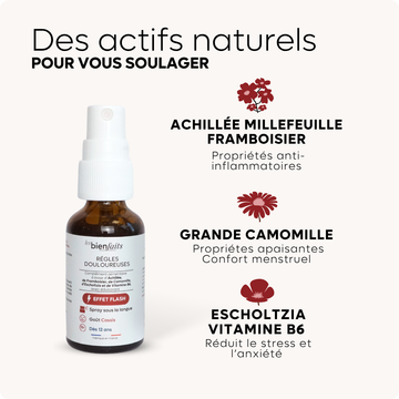 Les actifs naturels de notre spray Règles Douloureuses