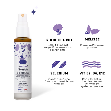 Les actifs naturels contre le stress