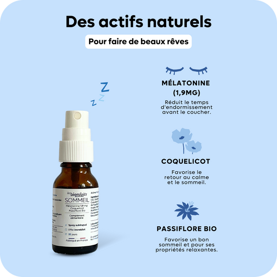 Complement Spray SPRAY SOMMEIL 15ml - Complément alimentaire pour mieux dormir – Les ...