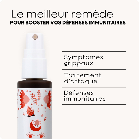 IMMUNITY SPRAY