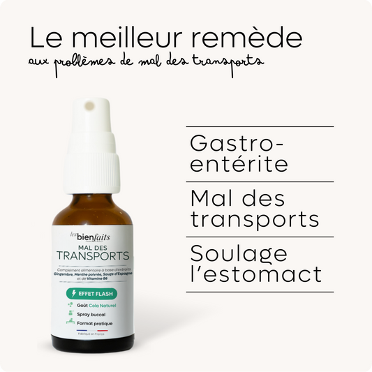 MAL DES TRANSPORTS -  Spray anti-nausée