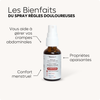 Règles Douloureuses