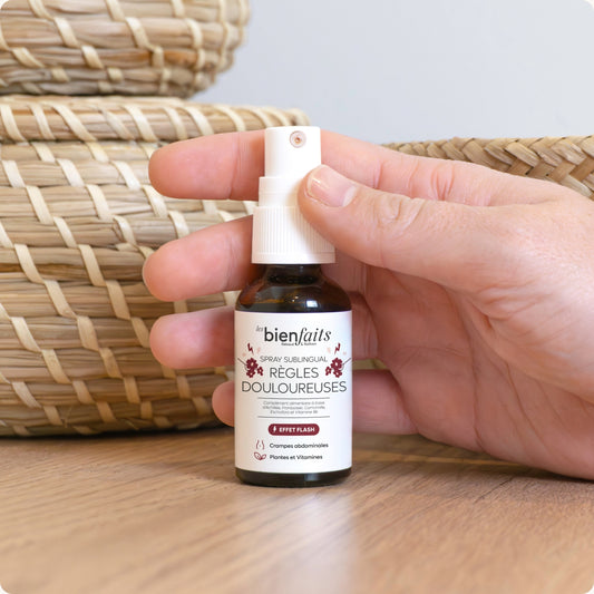Règles Douloureuses