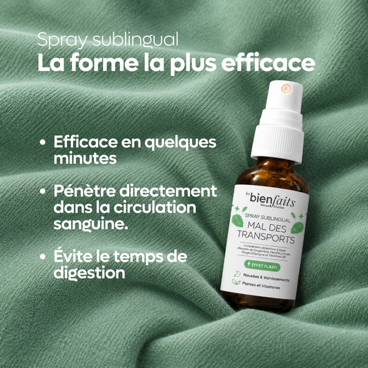 Spray Mal des Transports