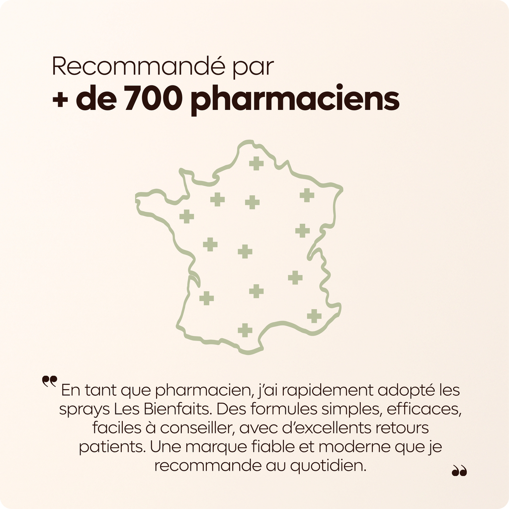Spray Mélatonine - Sommeil