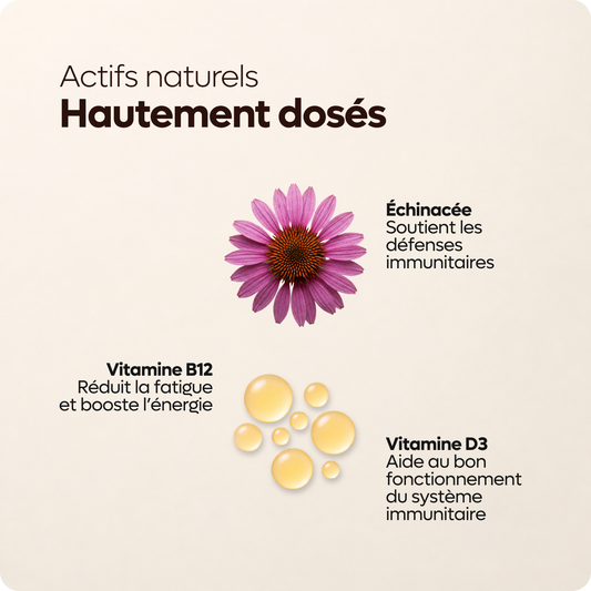 Spray Boost Défenses