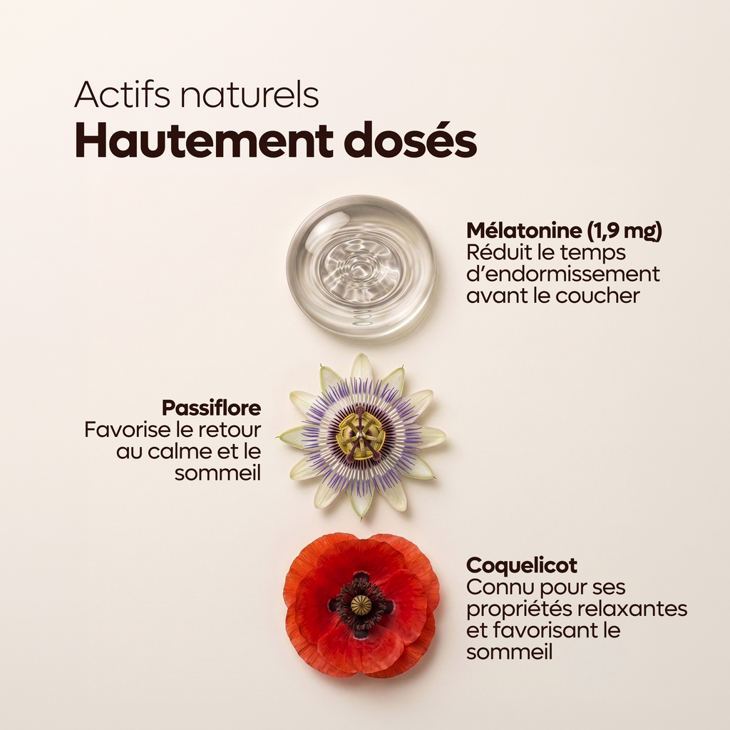 Spray Mélatonine - Sommeil