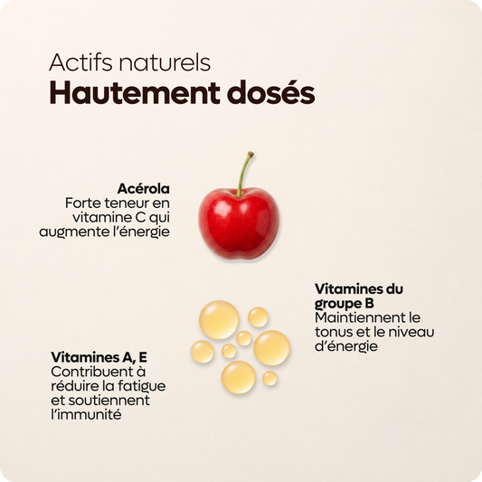 Spray Multi-Vitamines